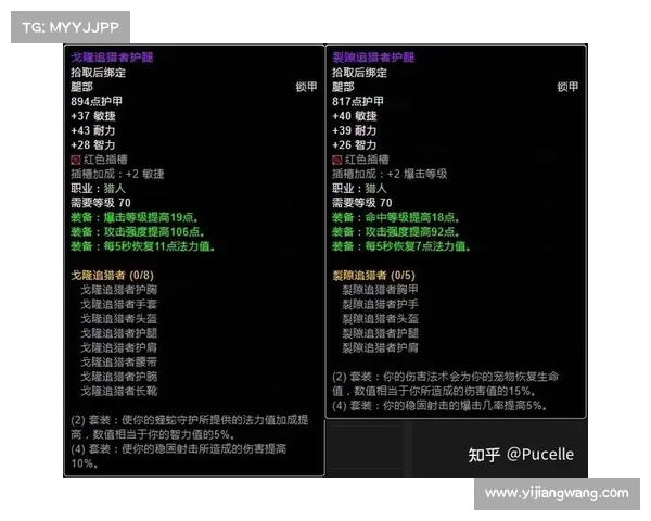 魔兽世界怀旧：解析装备等级，探寻升级之道